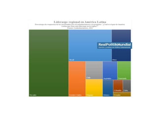 Economía global, cultura e identidad