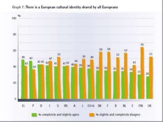 Economía global, cultura e identidad