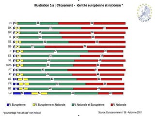 Economía global, cultura e identidad