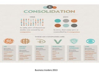 Business Insiders 2013
 
