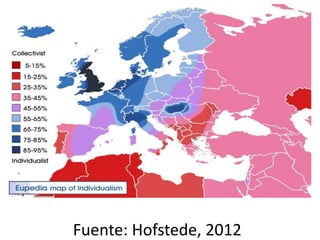 Fuente: Hofstede, 2012
 