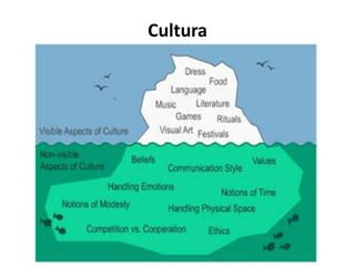 Cultura
 