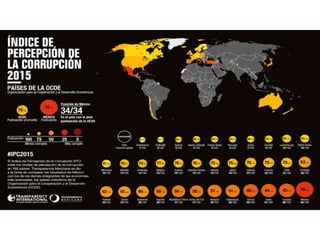 Economía global, cultura e identidad