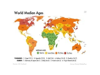 Economía global, cultura e identidad