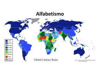 Alfabetismo
 