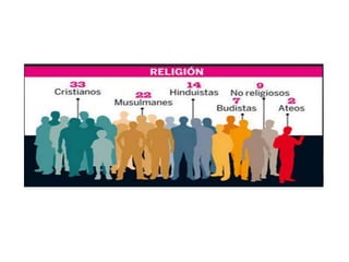 Economía global, cultura e identidad