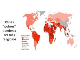 Países
“pobres”
tienden a
ser más
religiosos
 
