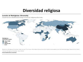 Diversidad religiosa
 