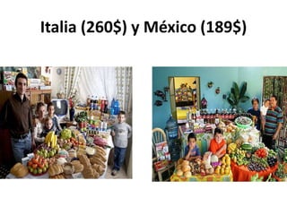Italia (260$) y México (189$)
 