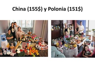 China (155$) y Polonia (151$)
 
