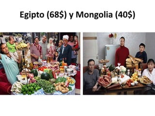 Egipto (68$) y Mongolia (40$)
 