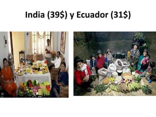 India (39$) y Ecuador (31$)
 