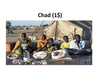 Chad (1$)
 