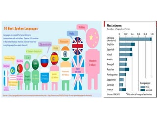 Economía global, cultura e identidad