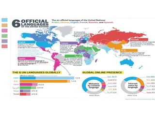 Economía global, cultura e identidad