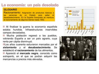 Tema 14. La dictadura de Franco. | PPT
