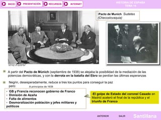HISTORIA DE ESPAÑA
TEMA 14
RECURSOS INTERNETPRESENTACIÓN
Santillana
INICIO
SALIRSALIRANTERIORANTERIOR
-Pacto de Munich Sudetes
(Checoslovaquia)
A partir del Pacto de Múnich (septiembre de 1938) se alejaba la posibilidad de la mediación de las
potencias democráticas, y con la derrota en la batalla del Ebro se perdían las últimas esperanzas
-El golpe de Estado del coronel Casado en
Madrid aceleró el final de la república y el
triunfo de Franco
Negrin, desesperadamente, reduce a tres los puntos para conseguir la paz
pero:
- GB y Francia reconocen gobierno de Franco
- Dimisión de Azaña
- Falta de alimentos
- Desmoralización población y jefes militares y
políticos
A principios de 1939
 