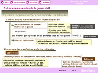 HISTORIA DE ESPAÑA
TEMA 14
RECURSOS INTERNETPRESENTACIÓN
Santillana
INICIO
SALIRSALIRANTERIORANTERIOR
-El resto a causa de las
enfermedades y privaciones
Consecuencias humanas, económicas y efectos culturalesConsecuencias humanas, económicas y efectos culturales
6.- Las consecuencias de la guerra civil
Consecuencias humanas: muerte, represión y exilio
-Se estiman cerca de 500.000
muertos en la guerra
-160.000 en combate
-150.000 de represión -100.000 en zona sublevada
-60.000 en zona republicana
Los muertos por represión en los primeros años del franquismo (1939-1943) -Más de 30.000
Hay que añadir
-El exilio republicano -«Niños de la guerra» (con la caída del País Vasco)
-Tras la caída de Cataluña, 500.000 refugiados en Francia
Consecuencias económicas y efectos culturales
EconómicasEconómicas
-Enormes pérdidas en ferrocarriles, carreteras, marina mercante y viviendas (500.000)
-Producción industrial: descendió en un tercio
-El nivel medio de renta se redujo en un 28%
-Hacienda pública: arruinada y con inflación
CulturalesCulturales
-Exilio de intelectuales republicanos
-Víctimas de la represión (Federico García
Lorca o Ramiro Maeztu)
 