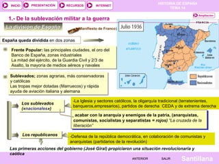 HISTORIA DE ESPAÑA
TEMA 14
RECURSOS INTERNETPRESENTACIÓN
Santillana
INICIO
SALIRSALIRANTERIORANTERIOR
La división de EspañaLa división de España
1.- De la sublevación militar a la guerra
Ampliación
España queda dividida en dos zonas
-Defensa de la república democrática, en colaboración de comunistas y
anarquistas (partidarios de la revolución)
DOC. 1
Las primeras acciones del gobierno (José Giral) propiciaron una situación revolucionaria y
caótica
(Manifiesto de Franco)
-La Iglesia y sectores católicos, la oligarquía tradicional (terratenientes,
banqueros,empresarios), partidos de derecha CEDA y de extrema derechaLos sublevados
(«nacionales»)
Los sublevados
(«nacionales»)
Los republicanosLos republicanos
Frente Popular: las principales ciudades, el oro del
Banco de España, zonas industriales
La mitad del ejército, de la Guardia Civil y 2/3 de
Asalto, la mayoría de medios aéreos y navales
Frente Popular: las principales ciudades, el oro del
Banco de España, zonas industriales
La mitad del ejército, de la Guardia Civil y 2/3 de
Asalto, la mayoría de medios aéreos y navales
Sublevados; zonas agrarias, más conservadoras
y católicas
Las tropas mejor dotadas (Marruecos) y rápida
ayuda de aviación italiana y alemana
Sublevados; zonas agrarias, más conservadoras
y católicas
Las tropas mejor dotadas (Marruecos) y rápida
ayuda de aviación italiana y alemana
acabar con la anarquía y enemigos de la patria, (anarquistas,
comunistas, socialistas y separatistas = rojos) “La cruzada de la
liberación”
acabar con la anarquía y enemigos de la patria, (anarquistas,
comunistas, socialistas y separatistas = rojos) “La cruzada de la
liberación”
 