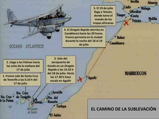5. El 19 de julio
llega a Tetuán,
donde toma el
mando de las
tropas africanas
4. El Dragón Rapide aterriza en
Casablanca hacia las 20 horas.
Franco pernocta en la ciudad
durante la noche del 18 al 19
de julio
3. Sale del
aeropuerto de
Gando en un Dragón
Rapide a las 14.33 h
del 18 de julio. Hacia
las 17.30 h hace
escala en Agadir
2. Llega a las Palmas hacia
las ocho de la mañana del
17 de julio
1. Franco sale de Santa Cruz
de Tenerife a las 0.10 h del
17 de julio
EL CAMINO DE LA SUBLEVACIÓN
 
