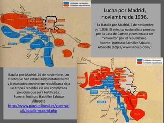 Lucha por Madrid,
noviembre de 1936.
La Batalla por Madrid, 7 de noviembre
de 1.936. El ejército nacionalista penetra
por la Casa de Campo y comienza a ser
“envuelto” por el republicano.
Fuente: Instituto Bachiller Sabuco
Albacete (http://www.sabuco.com/)
Batalla por Madrid, 14 de noviembre. Los
frentes se han estabilizado notablemente
y la maniobra envolvente republicana deja
las tropas rebeldes en una complicada
posición que será fortificada.
Fuente: Instituto Bachiller Sabuco
Albacete
http://www.parquelineal.es/guerraci
vil/batalla-madrid.php
 