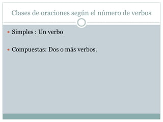 Clases de oraciones según el número de verbos

 Simples : Un verbo


 Compuestas: Dos o más verbos.
 