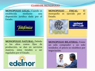 CLASES DE MONOPOLIO
MONOPOLIO LEGAL: Cuando es
establecida
mediante
una
disposición jurídica dada por el
Estado.

MONOPOLIO
monopolio es
Estado.

FISCAL:
El
ejercido por el

MONOPOLIO NATURAL: Debido
a los altos costos fijos de
producción, se dan en servicios
masivos, estos tienden a ser
regulados por el Estado.

MONOPOLIO BILATERAL: Existe
un solo comprador y un solo
vendedor, el precio se establece por
negociación.

 