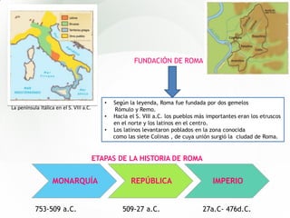 FUNDACIÓN DE ROMA
• Según la leyenda, Roma fue fundada por dos gemelos
Rómulo y Remo.
• Hacia el S. VIII a.C. los pueblos más importantes eran los etruscos
en el norte y los latinos en el centro.
• Los latinos levantaron poblados en la zona conocida
como las siete Colinas , de cuya unión surgió la ciudad de Roma.
MONARQUÍA REPÚBLICA IMPERIO
ETAPAS DE LA HISTORIA DE ROMA
753-509 a.C. 509-27 a.C. 27a.C- 476d.C.
La península Itálica en el S. VIII a.C.
 