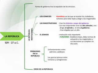 LA REPÚBLICA
509 – 27 a.C.
• LOS COMICIOS Asambleas en las que se reunían los ciudadanos
romanos para votar leyes y elegir a los magistrados
• LAS MAGISTRATURAS - Eran los distintos cargos del gobierno.
- Los mas importantes eran los dos cónsules, uno
dirigía el ejército y el otro el gobierno.
- Eran elegidos por un año.
• EL SENADO - Institución más importante.
- FUNCIONES: Establecía leyes, daba normas de
actuación a los magistrados y
sus decisiones se cumplían sin
discusión.
PROBLEMAS
EN LA
REPÚBLICA
Enfrentamientos entre
patricios y plebeyos
Las guerras púnicas entre
romanos y cartaginenses
Forma de gobierno tras la expulsión de los etruscos .
CRISIS DE LA REPÚBLICA
 
