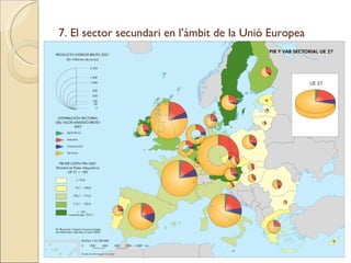 7. El sector secundari en l’àmbit de la Unió Europea 