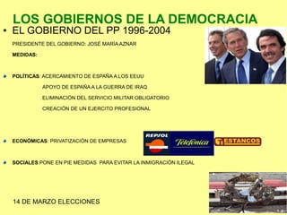 ● EL GOBIERNO DEL PP 1996-2004
PRESIDENTE DEL GOBIERNO: JOSÉ MARÍA AZNAR
MEDIDAS:
POLÍTICAS: ACERCAMIENTO DE ESPAÑA A LOS EEUU
APOYO DE ESPAÑA A LA GUERRA DE IRAQ
ELIMINACIÓN DEL SERVICIO MILITAR OBLIGATORIO
CREACIÓN DE UN EJERCITO PROFESIONAL
ECONÓMICAS: PRIVATIZACIÓN DE EMPRESAS
SOCIALES:PONE EN PIE MEDIDAS PARA EVITAR LA INMIGRACIÓN ILEGAL
LOS GOBIERNOS DE LA DEMOCRACIA
14 DE MARZO ELECCIONES
 