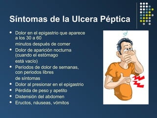 Síntomas de la Ulcera Péptica











Dolor en el epigastrio que aparece
a los 30 a 60
minutos después de comer
Dolor de aparición nocturna
(cuando el estómago
está vacío)
Períodos de dolor de semanas,
con periodos libres
de síntomas
Dolor al presionar en el epigastrio
Pérdida de peso y apetito
Distensión del abdomen
Eructos, náuseas, vómitos

 