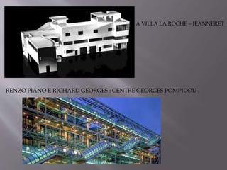 A VILLA LA ROCHE – JEANNERET
RENZO PIANO E RICHARD GEORGES : CENTRE GEORGES POMPIDOU .
 