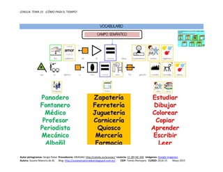 LENGUA TEMA 15 ¡CÓMO PASA EL TIEMPO!
Autor pictogramas: Sergio Palao Procedencia: ARASAAC http://catedu.es/arasaac/ Licencia: CC (BY-NC-SA) Imágenes: Google Imágenes
Autora: Susana Maestra de AL Blog: http://susanamaestradeal.blogspot.com.es/ CEIP: Tomás Romojaro CURSO: 2014-15 Mayo 2015
VOCABULARIO
CAMPO SEMÁNTICO
 