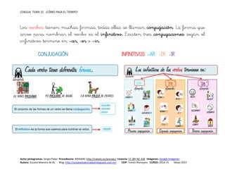 LENGUA TEMA 15 ¡CÓMO PASA EL TIEMPO!
Autor pictogramas: Sergio Palao Procedencia: ARASAAC http://catedu.es/arasaac/ Licencia: CC (BY-NC-SA) Imágenes: Google Imágenes
Autora: Susana Maestra de AL Blog: http://susanamaestradeal.blogspot.com.es/ CEIP: Tomás Romojaro CURSO: 2014-15 Mayo 2015
Los verbos tienen muchas formas, todas ellas se llaman conjugación. La forma que
sirve para nombrar el verbo es el infinitivo. Existen tres conjugaciones según el
infinitivo termine en –ar, -er o –ir.
CONJUGACIÓN INFINITIVOS –AR -ER -IR
 