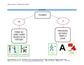 LENGUA TEMA 15 ¡CÓMO PASA EL TIEMPO!
Autor pictogramas: Sergio Palao Procedencia: ARASAAC http://catedu.es/arasaac/ Licencia: CC (BY-NC-SA) Imágenes: Google Imágenes
Autora: Susana Maestra de AL Blog: http://susanamaestradeal.blogspot.com.es/ CEIP: Tomás Romojaro CURSO: 2014-15 Mayo 2015
ORTOGRAFÍA
PALABRAS
HA A
FORMA DEL
VERBO “HABER”
SEGUIDA DE UN
PARTICIPIO
PREPOSICIÓN
QUE INDICA
TIEMPO O
LUGAR.
 