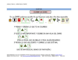 LENGUA TEMA 15 ¡CÓMO PASA EL TIEMPO!
Autor pictogramas: Sergio Palao Procedencia: ARASAAC http://catedu.es/arasaac/ Licencia: CC (BY-NC-SA) Imágenes: Google Imágenes
Autora: Susana Maestra de AL Blog: http://susanamaestradeal.blogspot.com.es/ CEIP: Tomás Romojaro CURSO: 2014-15 Mayo 2015
ESCRITURA
En un DIARIO podemos escribir lo que hacemos cada día o los días especiales.
1º PIENSA Y ORDENA LO QUE TE HA OCURRIDO
2º ELIGE LO MÁS IMPORTANTE Y ESCRIBE EN UNA HOJA DEL DIARIO
(PON LA FECHA, HAZ UN DIBUJO O PEGA ALGÚN RECUERDO)
3º REVISA LO QUE HAS ESCRITO Y CORRIGE LO QUE ESTÉ MAL
(USO DE MAYÚSCULAS, SIGNOS DE PUNTACIÓN…)
ESCRIBIR UN DIARIO
 