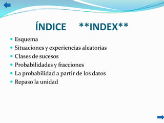 ÍNDICE **INDEX**
 Esquema
 Situaciones y experiencias aleatorias
 Clases de sucesos
 Probabilidades y fracciones
 La probabilidad a partir de los datos
 Repaso la unidad
 