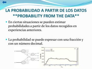 LA PROBABILIDAD A PARTIR DE LOS DATOS
**PROBABILITY FROM THE DATA**
 En ciertas situaciones se pueden estimar
probabilidades a partir de los datos recogidos en
experiencias anteriores.
 La probabilidad se puede expresar con una fracción y
con un número decimal.
 