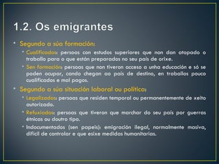 • Segundo a súa formación:
   • Cualificados: persoas con estudos superiores que non dan atopado o
     traballo para o que están preparados no seu país de orixe.
   • Sen formación: persoas que non tiveron acceso a unha educación e só se
     poden ocupar, cando chegan ao país de destino, en traballos pouco
     cualificados e mal pagos.
• Segundo a súa situación laboral ou política:
   • Legalizados: persoas que residen temporal ou permanentemente de xeito
     autorizado.
   • Refuxiados: persoas que tiveron que marchar do seu país por guerras
     étnicas ou doutro tipo.
   • Indocumentados (sen papeis): emigración ilegal, normalmente masiva,
     difícil de controlar e que esixe medidas humanitarias.
 
