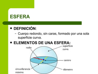 ESFERA

   DEFINICIÓN:
    –   Cuerpo redondo, sin caras, formado por una sola
        superficie curva.
   ELEMENTOS DE UNA ESFERA:
 