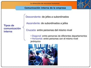 Teoría de Herzberg 1959Factores de higiene(insatisfactores)Factores de motivaciónSu ausencia causainsatisfacción en lostrabajadoresSu presenciaestimula a lostrabajadoresMotivaciónMínimos que deben estar garantizados (salario, seguridad, condiciones laborales, calidad de supervisión, relaciones…)Factores de niveles más elevados (una vez cubiertos los mínimos) (logro, reconocimiento, contenido del trabajo, progreso, crecimiento personal…)