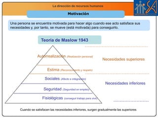 Establecer sistemas de evaluación e incentivos