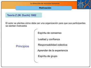 Reclutamiento, selección y formación del personal