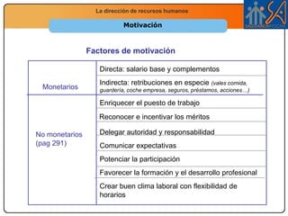  Contrataciones
