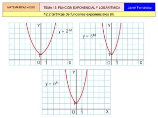 12.2 Gráficas de funciones exponenciales (II) MATEMÁTICAS 4 ESO TEMA 15. FUNCIÓN EXPONENCIAL Y LOGARÍTMICA Javier Fernández 