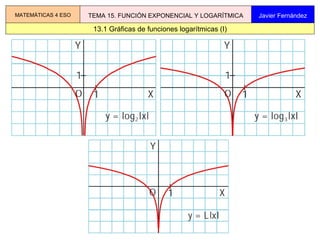 13.1 Gráficas de funciones logarítmicas (I) MATEMÁTICAS 4 ESO TEMA 15. FUNCIÓN EXPONENCIAL Y LOGARÍTMICA Javier Fernández 