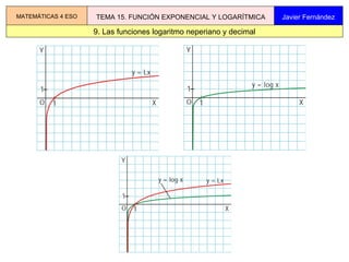 9. Las funciones logaritmo neperiano y decimal MATEMÁTICAS 4 ESO TEMA 15. FUNCIÓN EXPONENCIAL Y LOGARÍTMICA Javier Fernández 