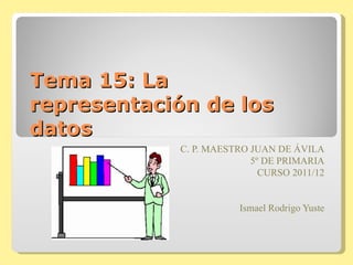 Tema 15: La
representación de los
datos
            C. P. MAESTRO JUAN DE ÁVILA
                          5º DE PRIMARIA
                            CURSO 2011/12


                       Ismael Rodrigo Yuste
 