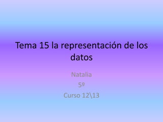 Tema 15 la representación de los
datos
Natalia
5º
Curso 1213
 